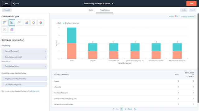 Reporting - Sales Enablement Solutions | The Gist | Organic Growth Agency | Certified HubSpot Solutions Partner